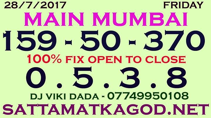 Mastering the Game: Unveiling Mumbai’s Smart Matka Tips for Strategic Betting mumbai smart matka tips