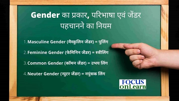 जेंडर कितने प्रकार के होते हैं? आसान हिंदी में पूरी जानकारी gender kitne prakar ke hote hain