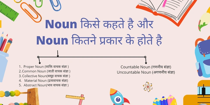 Noun कितने प्रकार के होते हैं? जानिए संज्ञा के प्रकार और उदाहरण हिंदी में noun kitne prakar ke hote hain