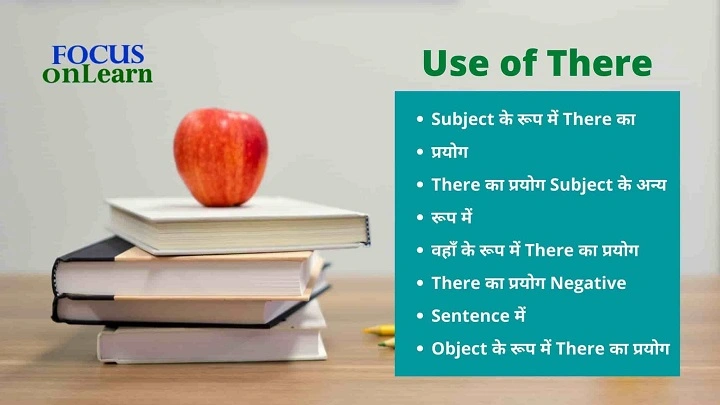 “There” का प्रयोग कहाँ और कैसे करें? जानिए आसान हिंदी में use of there in hindidgfhh