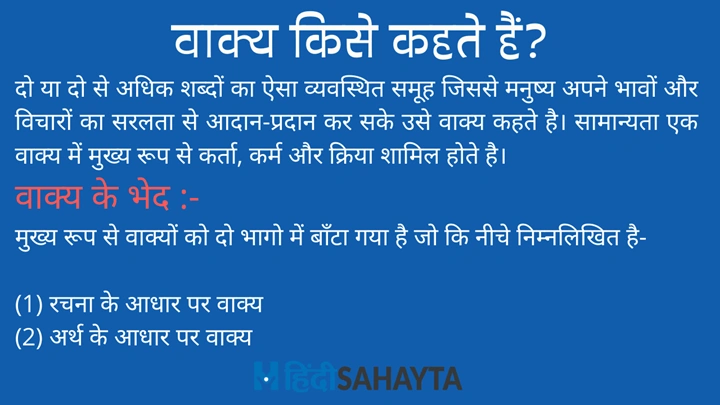 Sentence Kise Kahate Hain: Vakya Ki Paribhasha, Prakar, aur Udaharan Vakya ki paribhasha