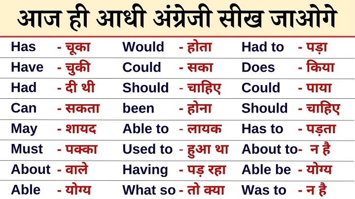 English Grammar in Hindi – अंग्रेजी व्याकरण को आसान हिंदी में समझें english grammar in hindi
