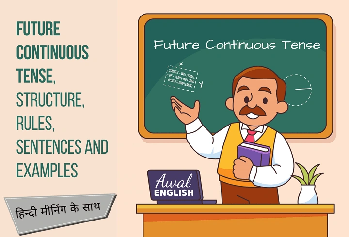 Future Continuous Tense Examples in Hindi: Easy Guide for Learners future continuous tense examples in hindidffgg