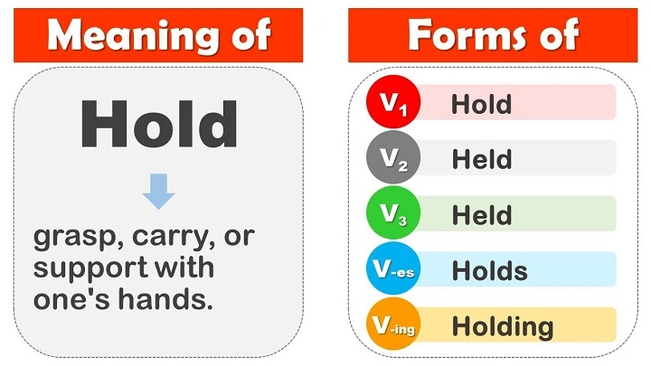 Understanding the Past Tense of “Hold”: Forms, Usage, and Examples hold past tensedgryy