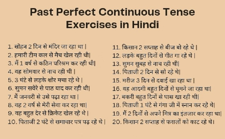 Past Perfect Continuous Tense Examples in Hindi: A Complete Guide for Learners past perfect continuous tense examples in hindi