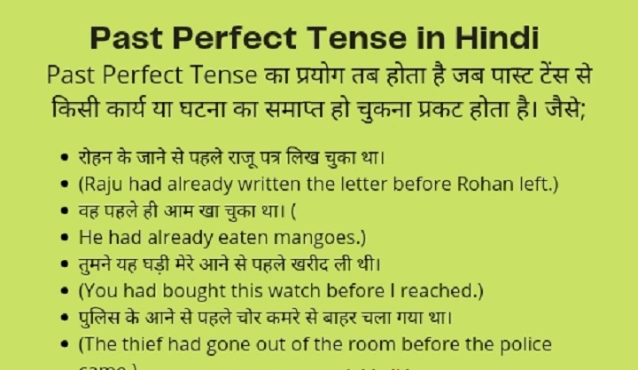 Past Perfect Tense in Hindi – Exercise with Rules and Examples past perfect tense in hindi