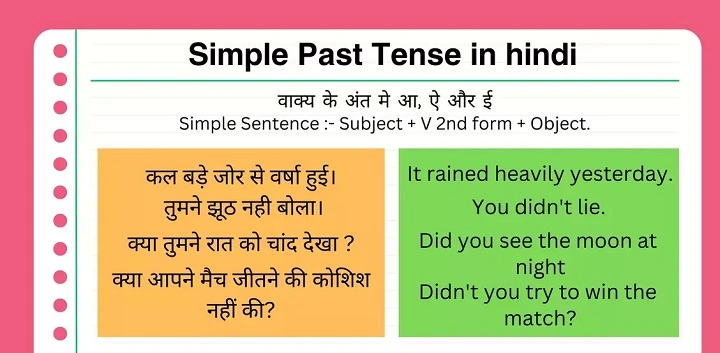 Past Simple Tense in Hindi: A Complete Guide past simple tense in hindi