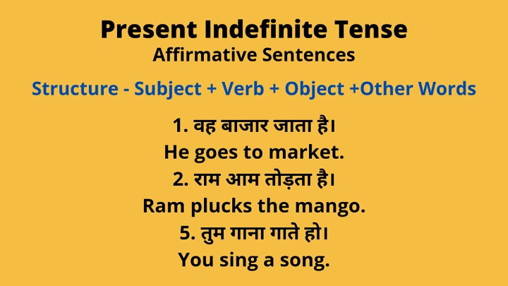 Present Indefinite Tense in Hindi: Understanding and Examples present indefinite tense in hindi