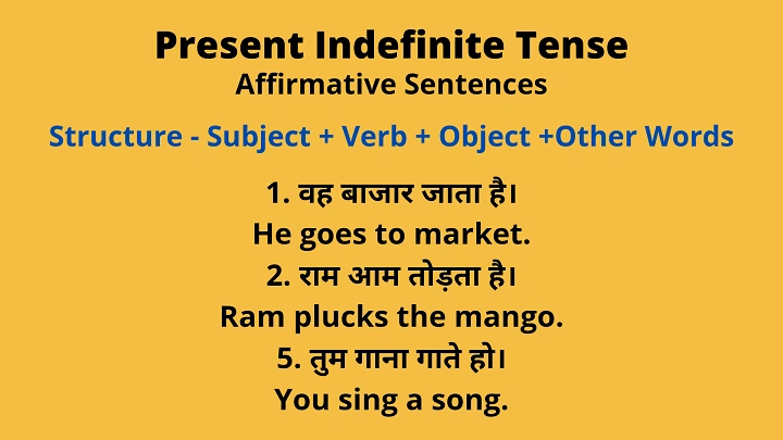 Present Indefinite Tense in Hindi to English – Rules, Examples & Exercises present indefinite tense in hindi to english