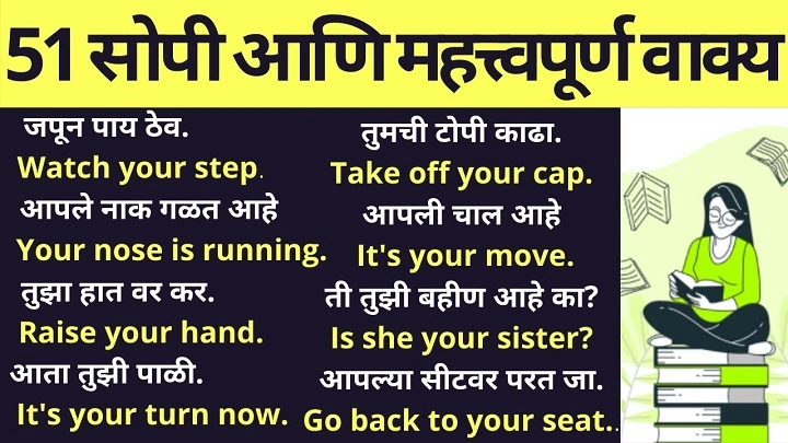 Simple English to Marathi Sentences – A Beginner’s Guide simple english to marathi sentence