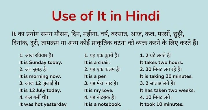 It का प्रयोग – जानिए ‘It’ का सही उपयोग हिंदी में उदाहरण सहित use of it in hindi