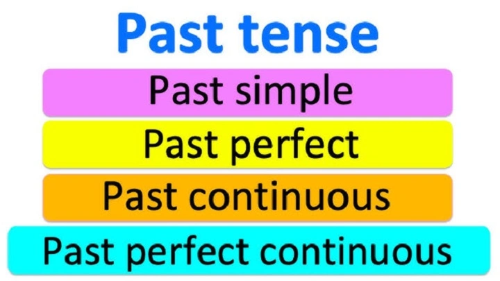 100 Present Tense and Past Tense Examples: Hindi to English with Translation 100 present tense and past tense