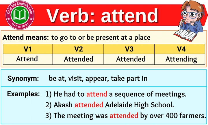 Mastering the Past Tense of “Attend”: Usage, Rules, and Examples attend past tense 1