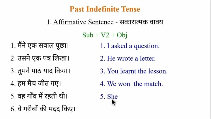 Past Indefinite Tense Hindi to English: Learn with Examples and Translation Practice past indefinite tense hindi to english